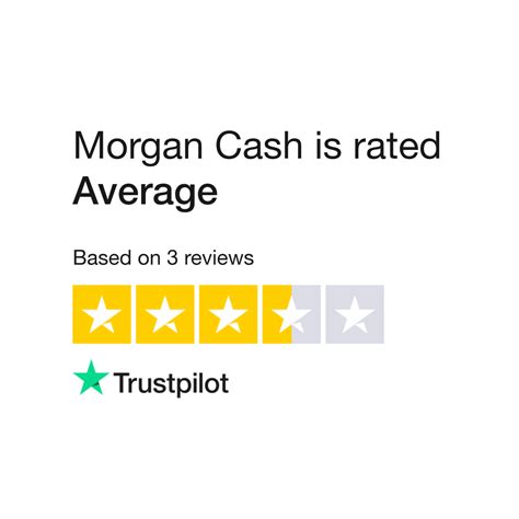 Read Customer Service Reviews of capitalcash.co .